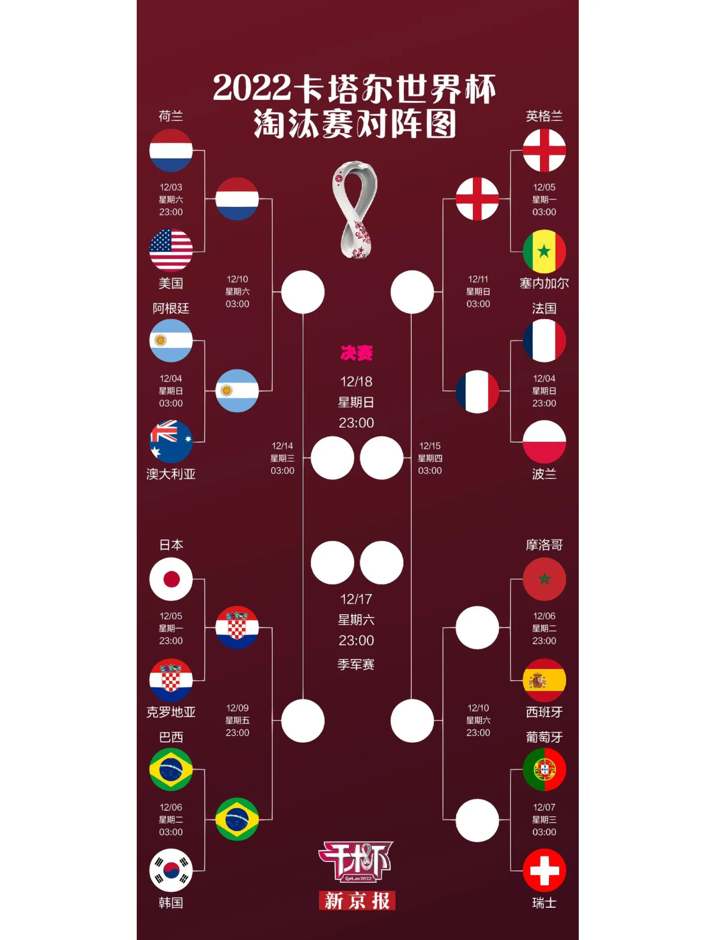 俄罗斯淘汰塞尔维亚，晋级欧洲杯半决赛(俄罗斯淘汰塞尔维亚,晋级欧洲杯半决赛了吗)