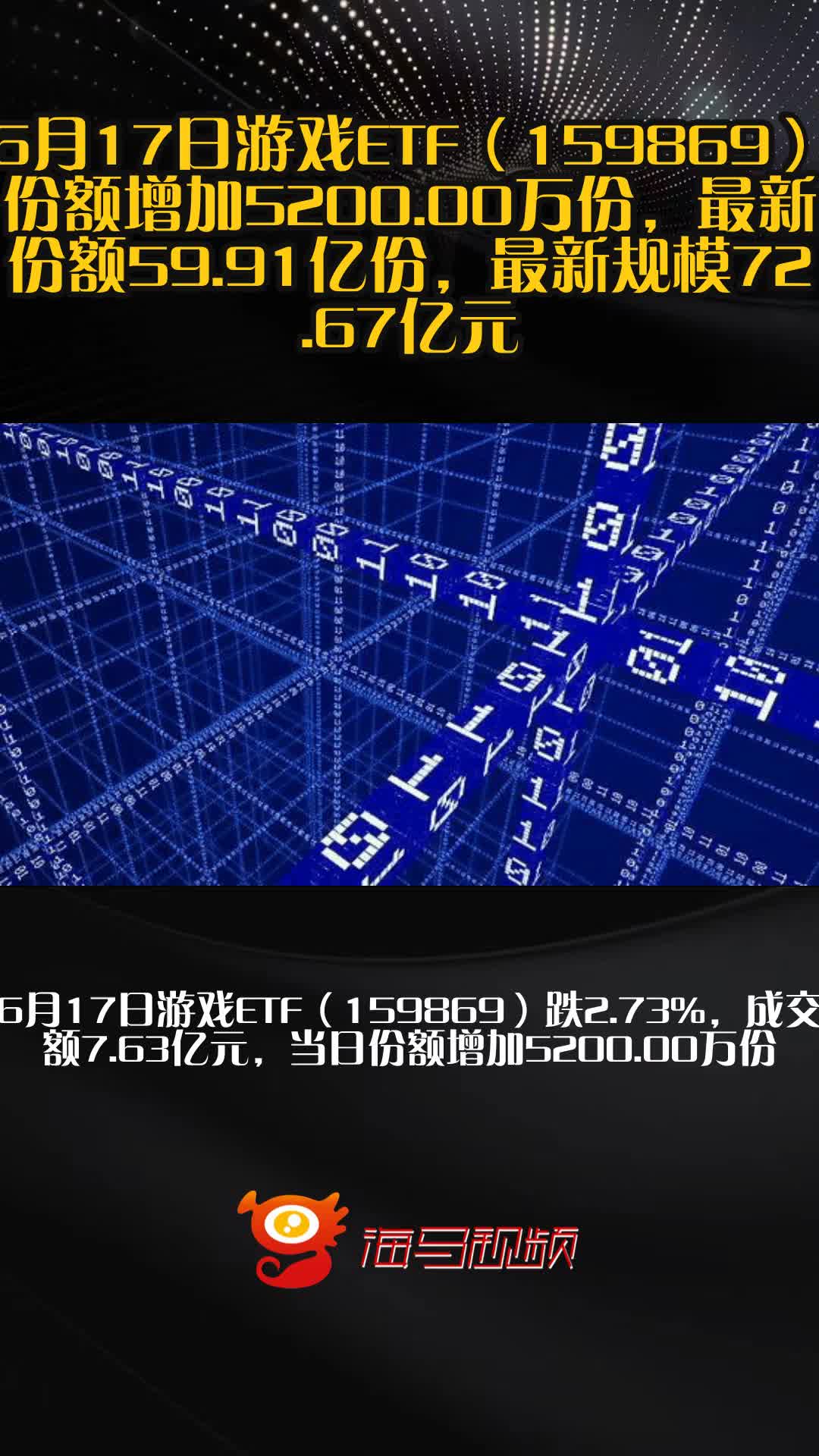 三亿体育-关于北京发布11项举措支持游戏电竞行业发展，聚焦游戏ETF（159869）布局机遇的信息