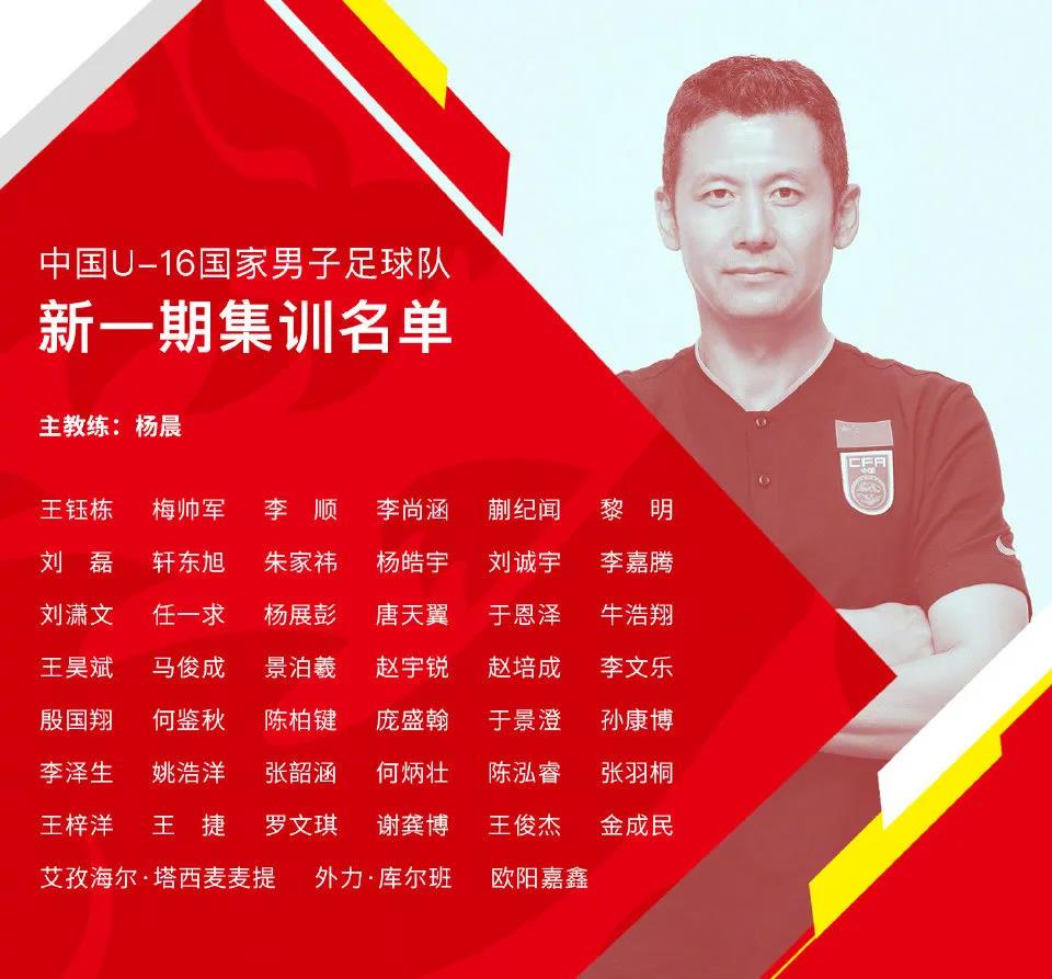 恒大足校的新里程碑：首位男足国脚诞生的简单介绍