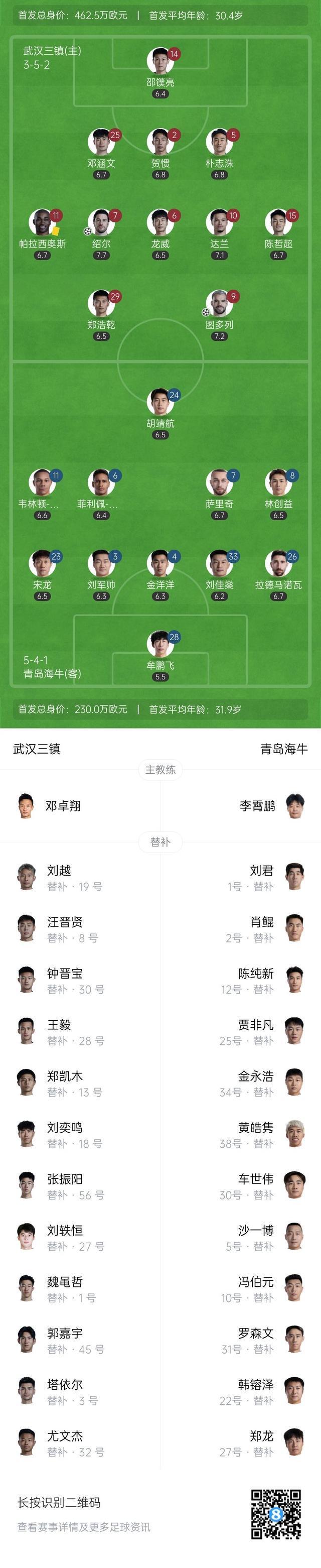 三亿体育平台-包含武汉三镇1-2不敌天津津门虎阿齐兹点射难挽败局的词条