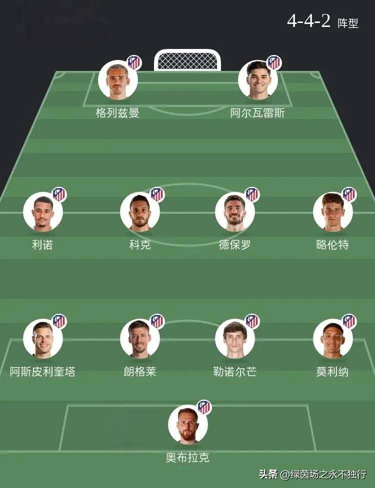 世俱杯：坑太大进一个不够马竞赢球仍被淘汰的简单介绍
