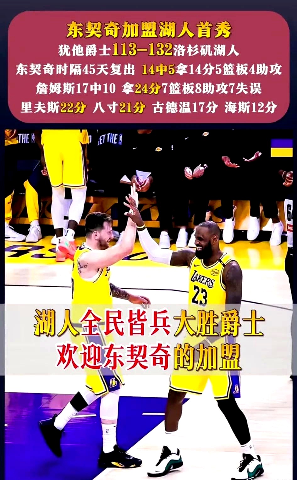 郭斯积蓄力量，猛龙退让，湖人能否坚持