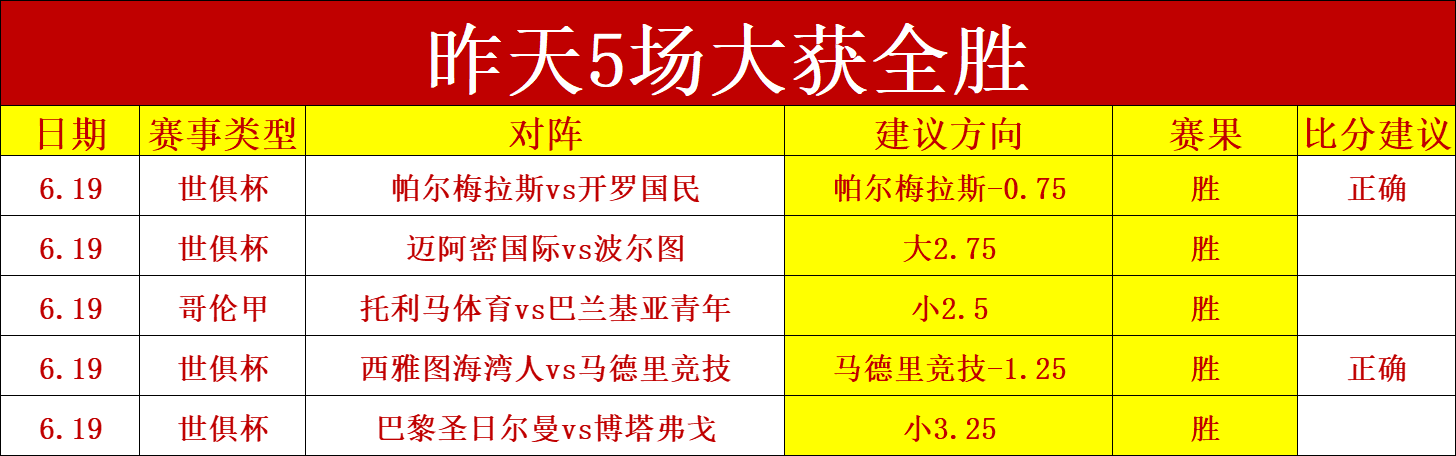 三亿体育app-拜仁慕尼黑继续保持全胜，领先优势扩大