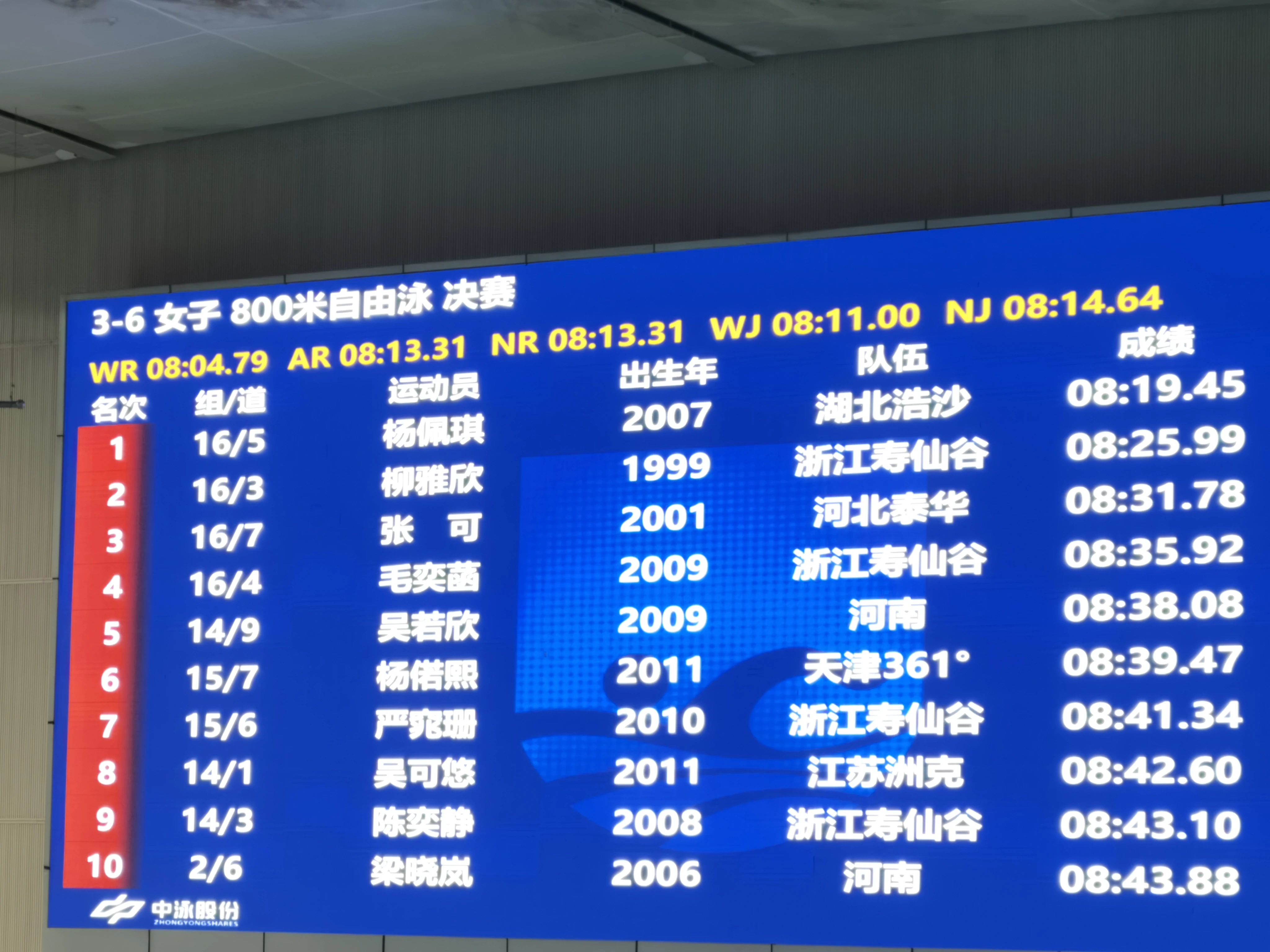 湖北队实力暴露，多场比赛失利难以翻盘