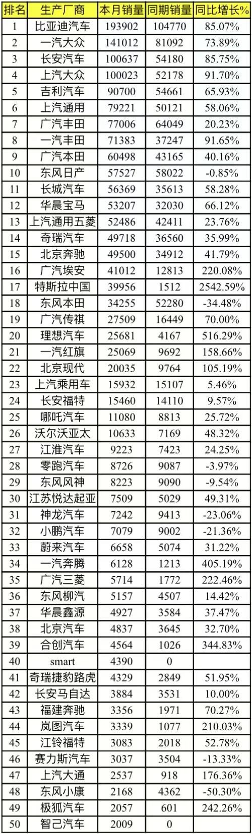 包含汉诺威遭遇惨败，积分榜排名继续下滑的词条