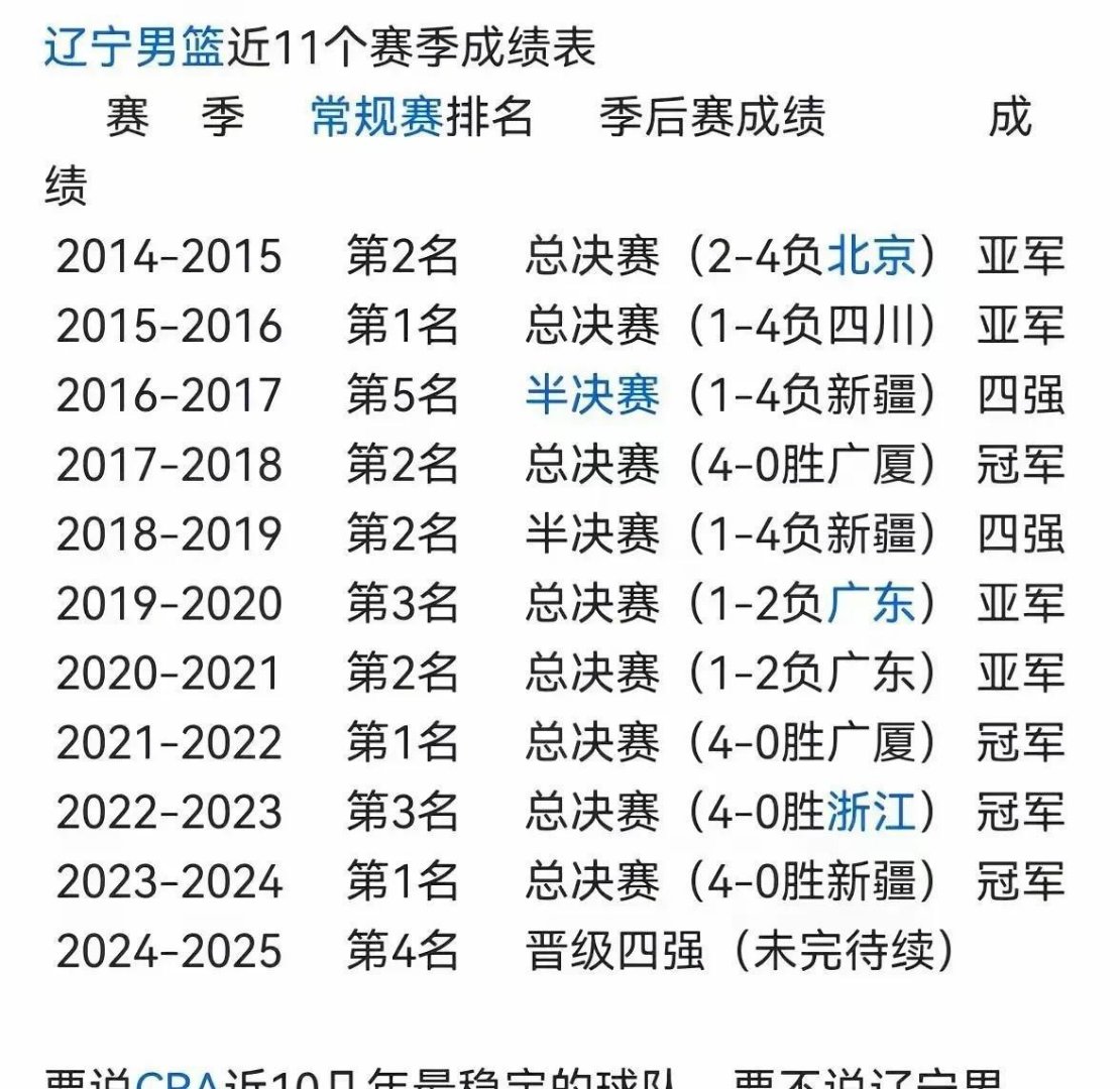 三亿体育平台-沈阳男篮在近期的比赛中表现出色逆袭获胜