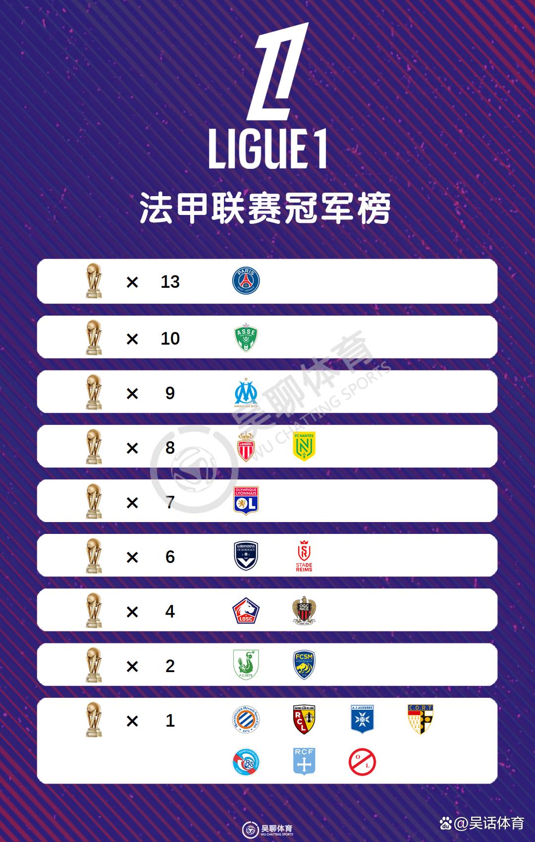 三亿体育入口-巴黎绝杀晋级，法甲豪门战绩亮眼